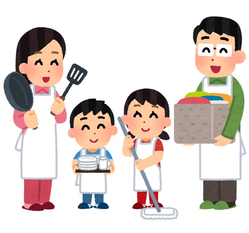 配偶者と家事を分担する割合は？ 画像