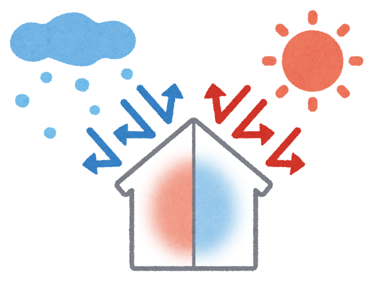 住まいの暑さや寒さで苦労しているのなら 画像