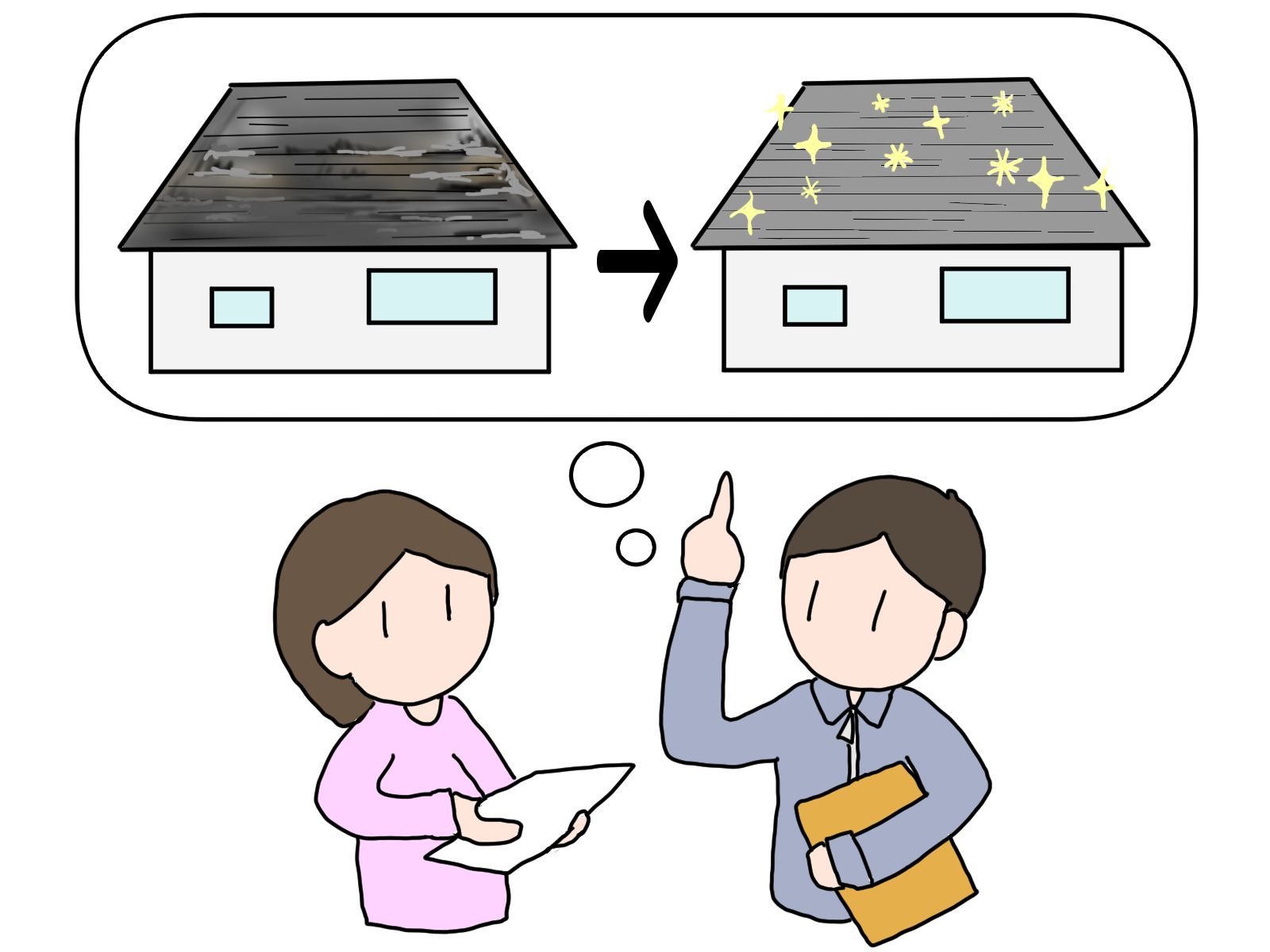 こんなときどうするの？…「色褪せた屋根」 画像