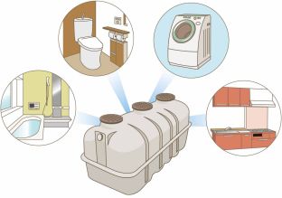 浄化槽の維持管理ってどうするの？ アイキャッチ画像
