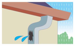 雨樋の点検！ アイキャッチ画像